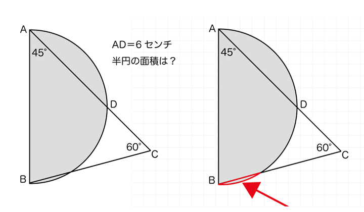 高校入試塾