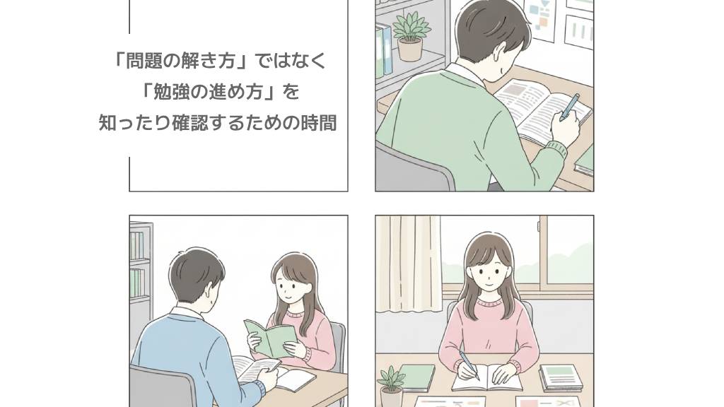 受験対策サポート