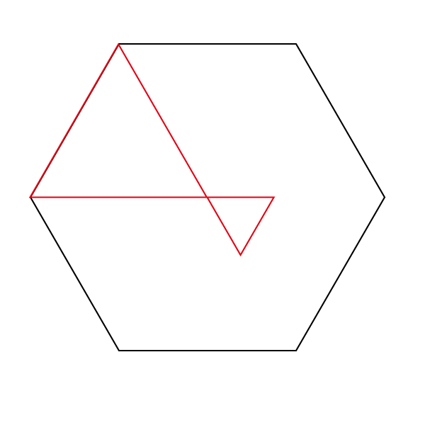 相似の正三角形に変形
