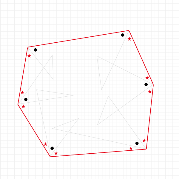 六角形の内角の和
