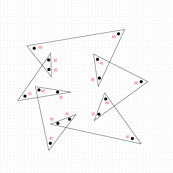 三角定規の角度をあてはめた図