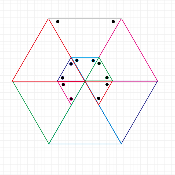 正六角形の内角の和