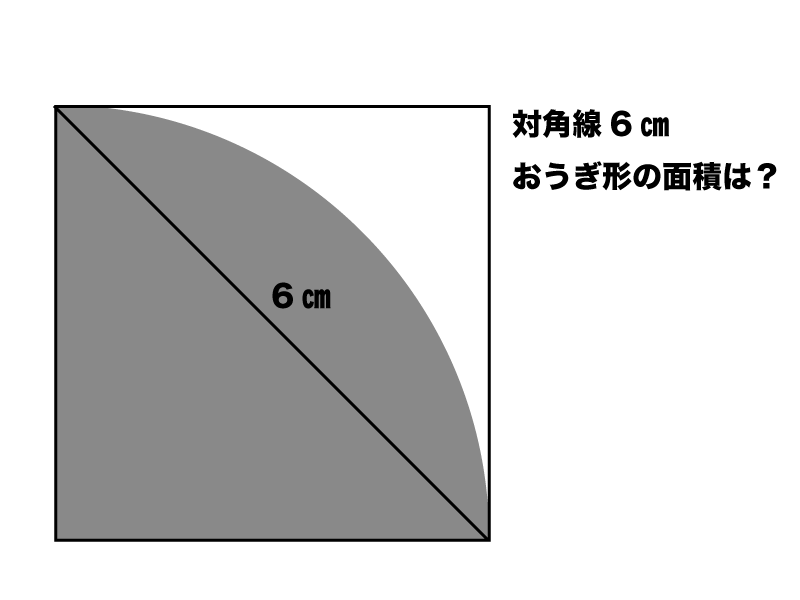 正方形の中におうぎ形