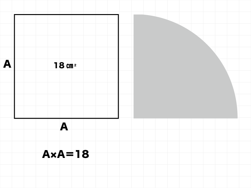 正方形の面積