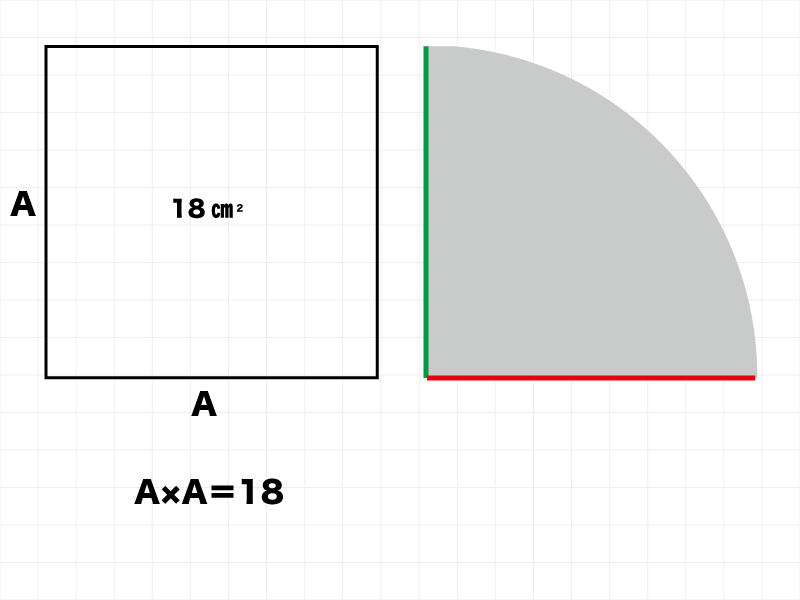 公式の項の位置を確認