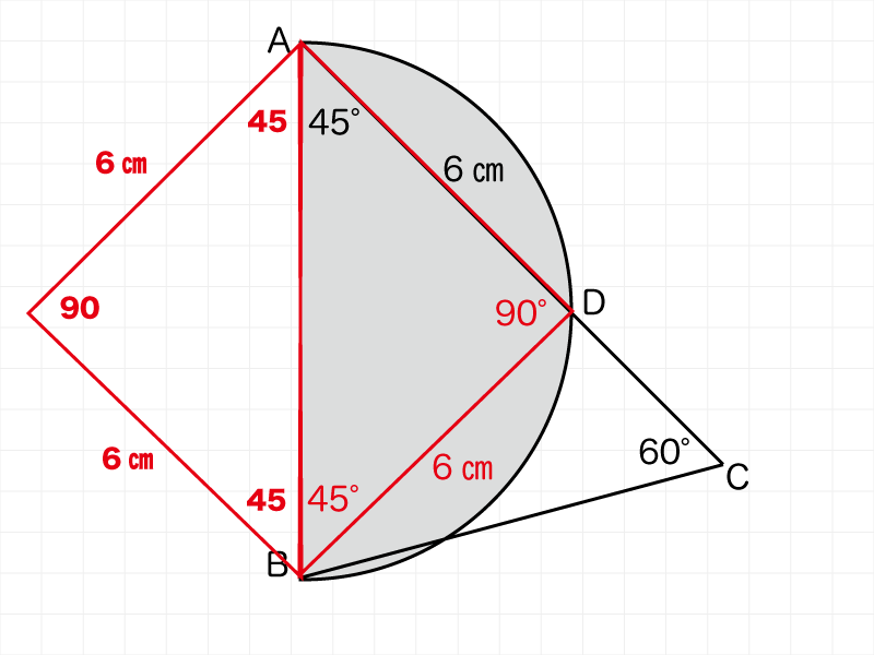 45°三角定規は正方形になる