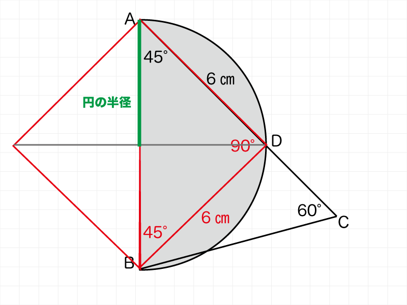 円とひし形の公式を分解して置き換える