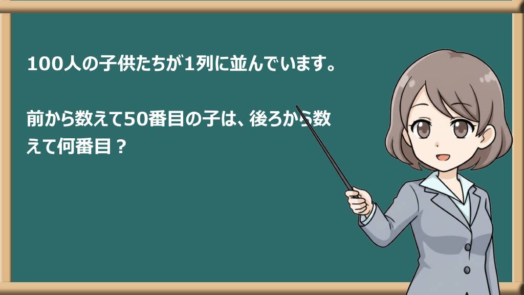 前から50番めは後ろから何番め？